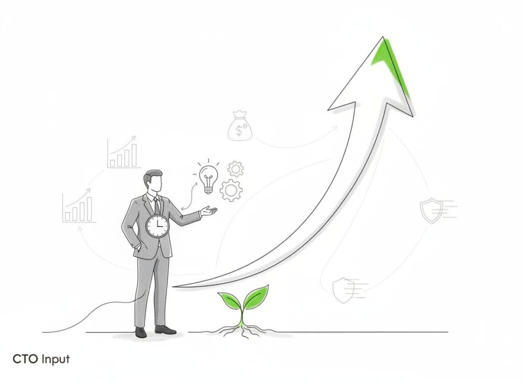 Fractional CTO advising a growing company on technology strategy and scalable solutions