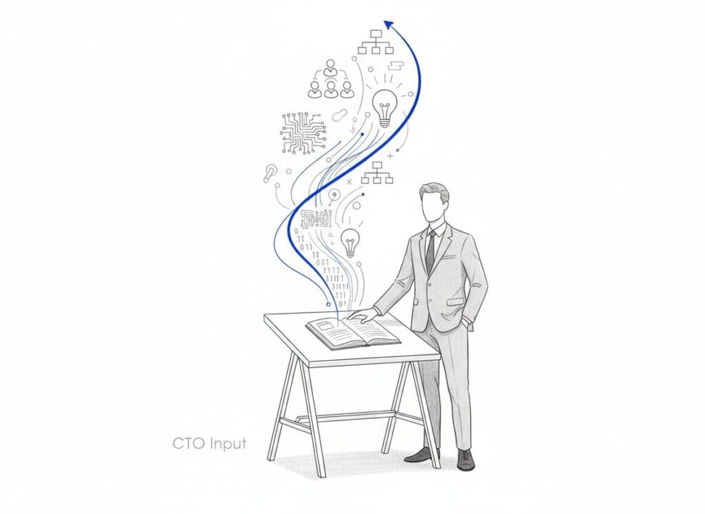 Illustration of a confident manager guiding a diverse engineering team, symbolizing tech leadership mastery and inspiring, unstoppable progress.