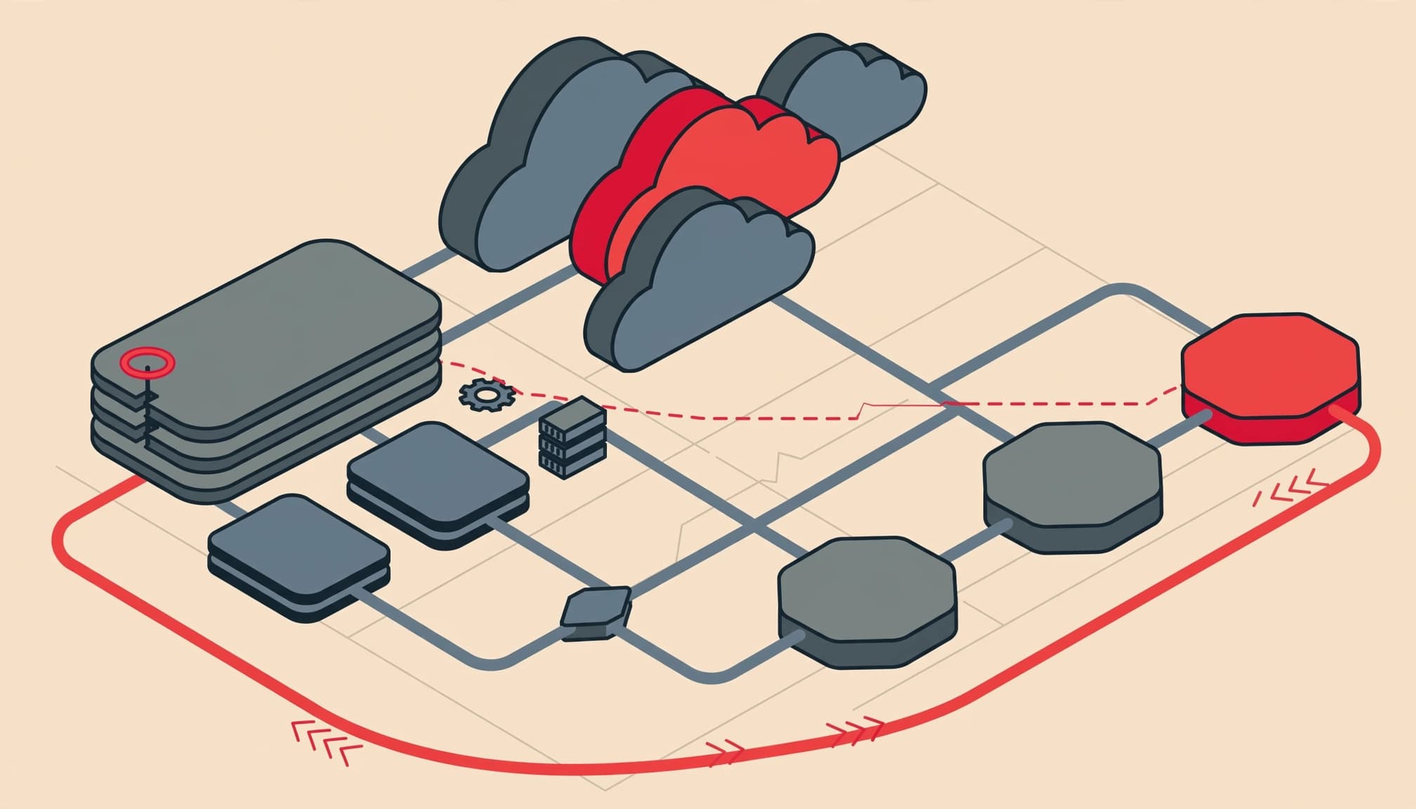 An isometric network of business systems shows a red critical link and an alternate recovery path.