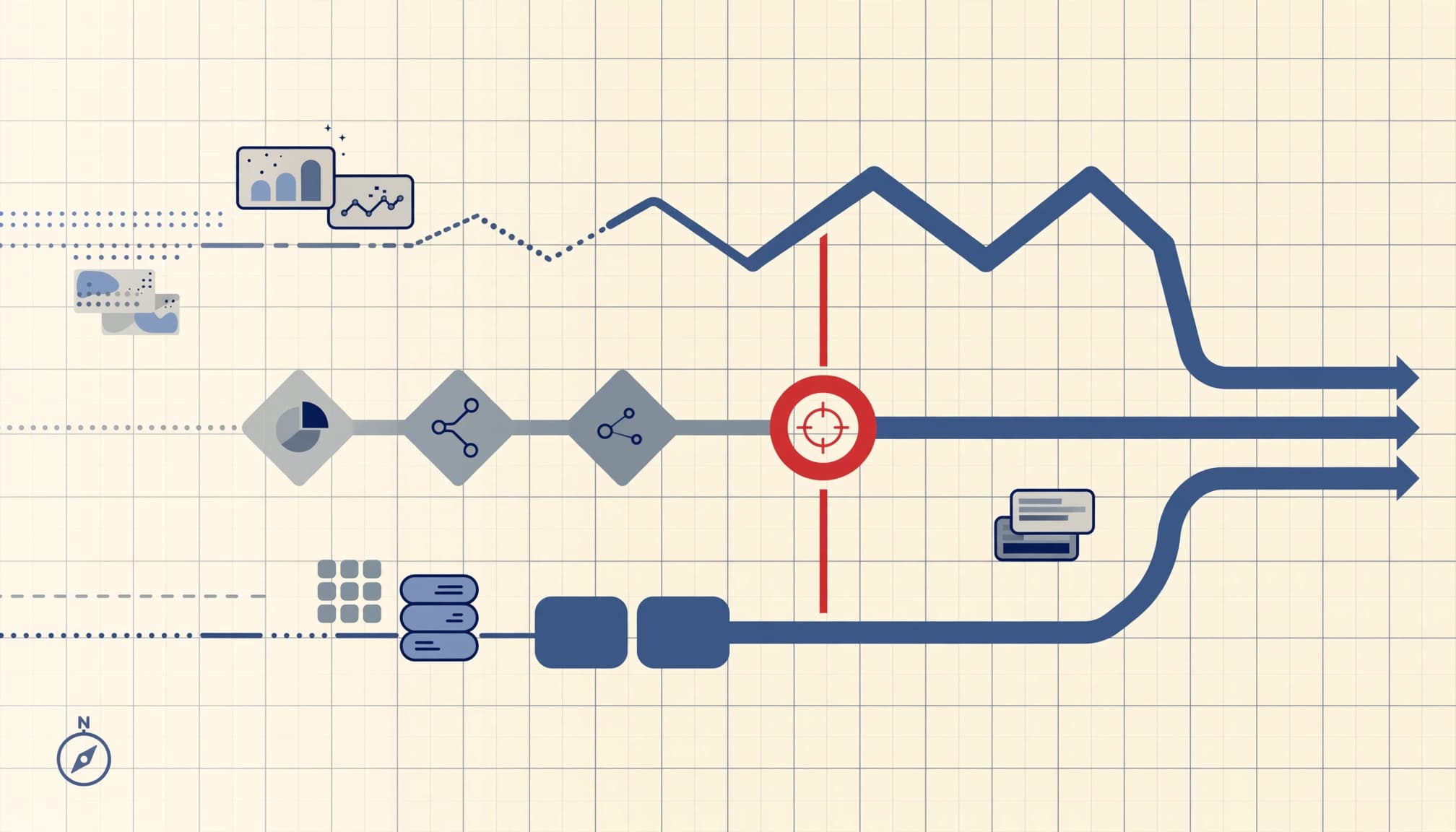 Three connected roadmap paths lead toward a red checkpoint.