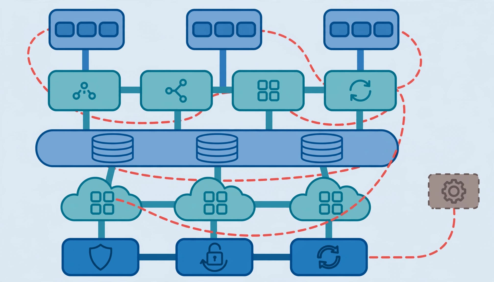 An illustrated technology architecture diagram with connected system blocks and dashed red lines.