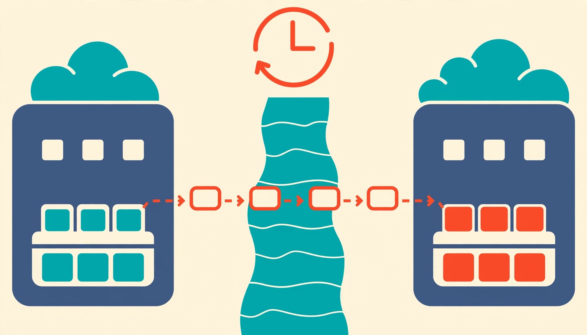 A 2D illustration of two cloud data centers separated by a river, with data blocks replicating between them and a clock icon.