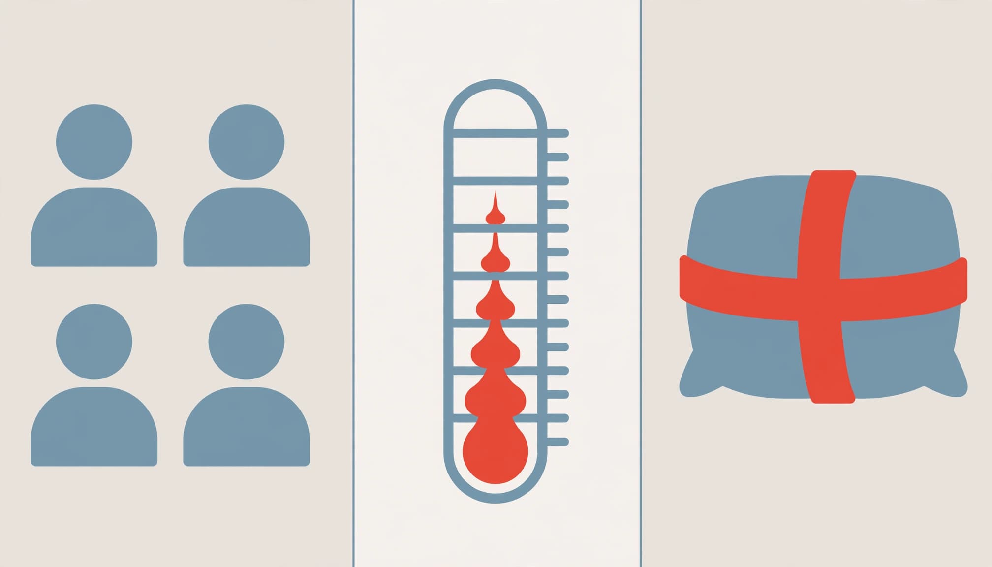 Three columns showing user icons, a meter with red fluid, and a tied package.